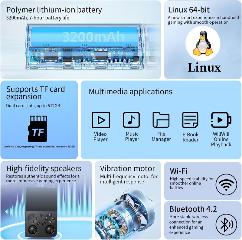 GiipGoop وحدة ألعاب محمولة RG35XX Pro - وحدة ألعاب رجعية RG35XXPro مع بطاقة ألعاب 64GB و 4353 لعبة - وحدة ألعاب فيديو محمولة - أركيد جيب تدعم أكثر من 30 محاكي - واي فاي بلوتوث إخراج HD - أسود - Image 5